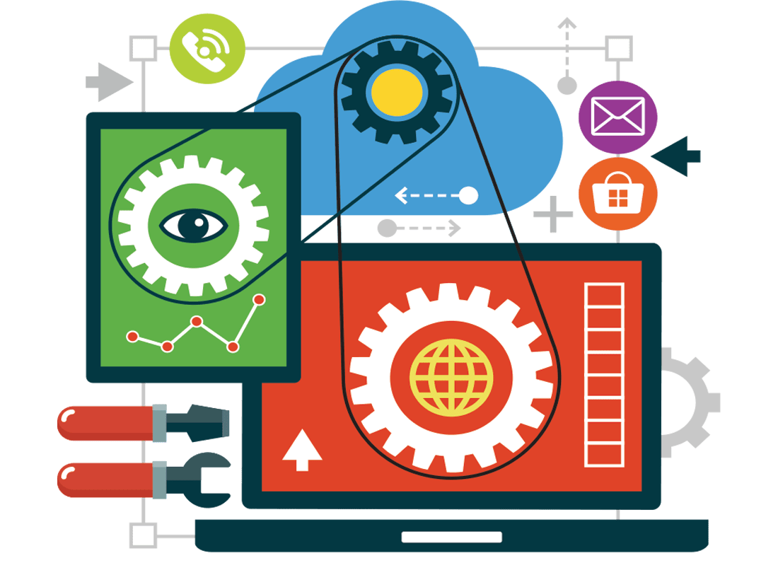 custom website development